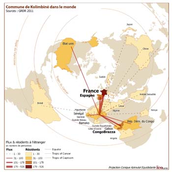 migration_Colombine