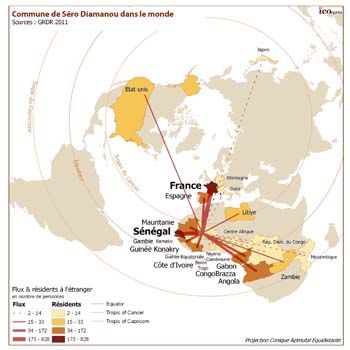 migration_Diama