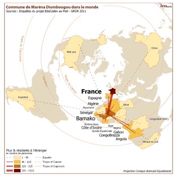migration_Marena