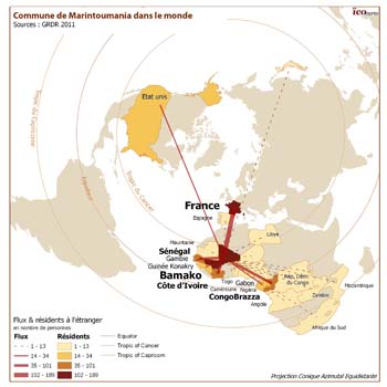 migration_Maritouma